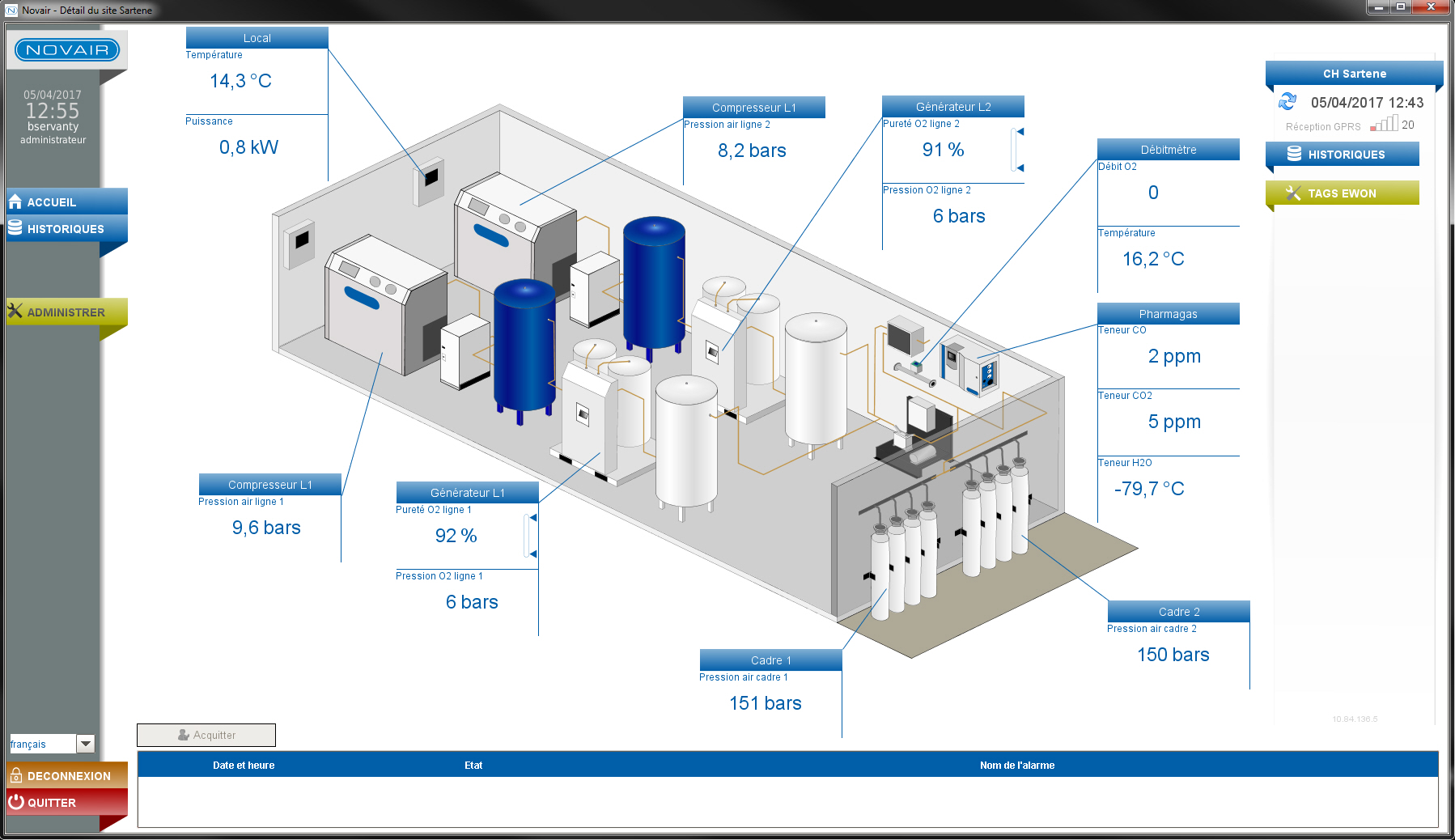 Visio access Remote control of medical gas installations